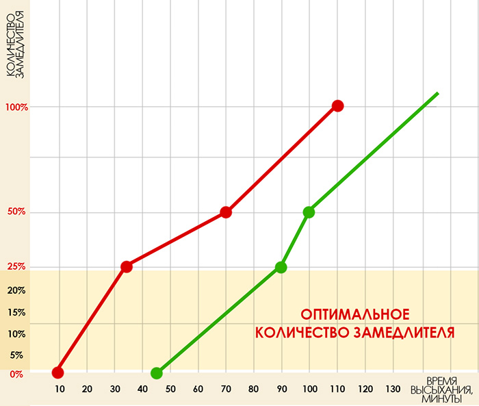 http://www.tairtd.ru/upload/medialibrary/588/setka.jpg
