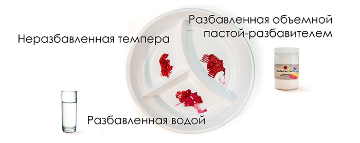 Темпера разбавленная водой и разбавителем Темпера разбавленная водой и разбавителем