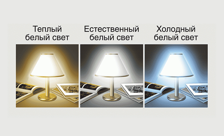 Как правильно фотографировать свои работы  Как правильно фотографировать свои работы