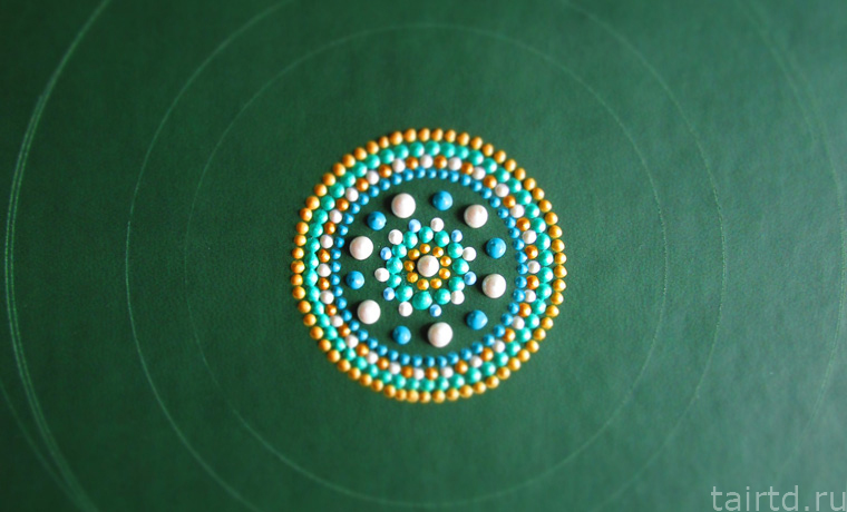 �������� ������� �����������