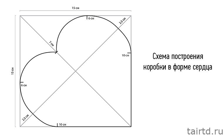Выкройки коробок для цветов Выкройки коробок для цветов