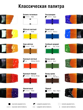 Набор художественных акриловых красок Акрил-Арт, "TAIR", 20 мл, 12 цветов - «Таир»