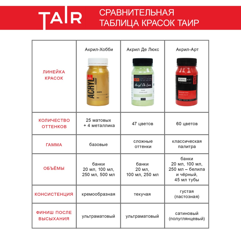 сравнительная-таблица-красок-квадрат.jpg сравнительная-таблица-красок-квадрат.jpg